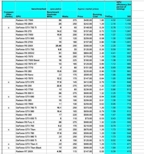 date eth and etc seperated,Date, ETH, and ETC: A Detailed Multi-Dimensional Introduction