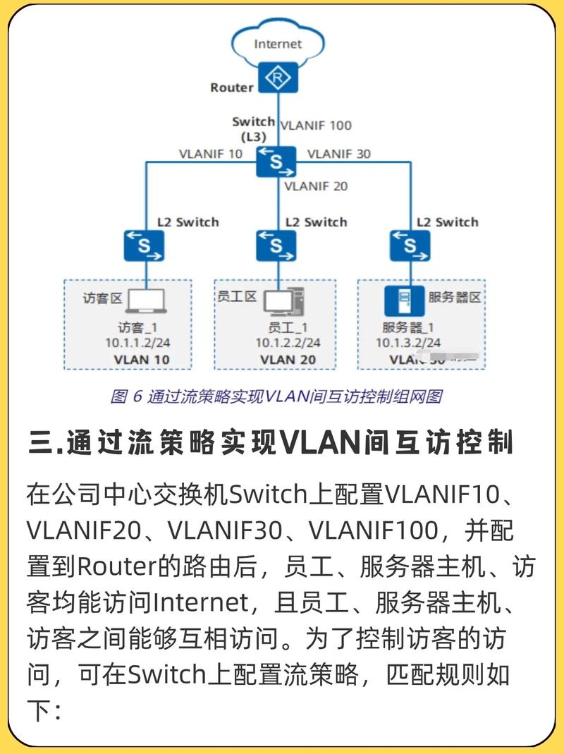 edge router no route to eth.2 vlan,Understanding the “Edge Router No Route to eth.2 vlan” Error