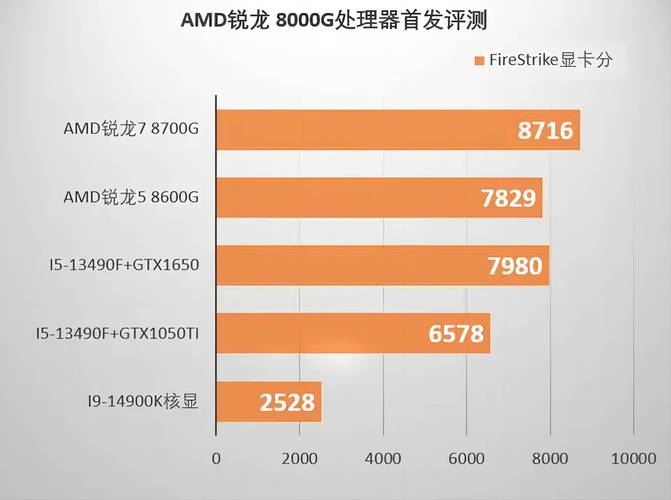 amd gpu eth mining,Understanding AMD GPU ETH Mining: A Comprehensive Guide for You