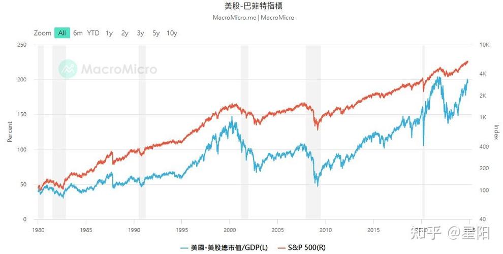 barchart eth predictions,Barchart ETH Predictions: A Comprehensive Guide