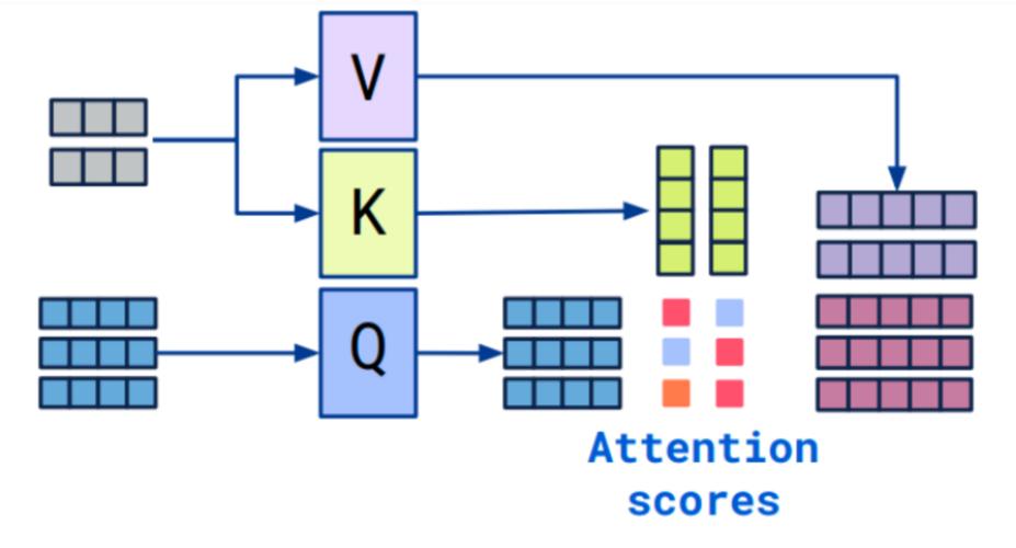 cross chain bridge bsc to eth,Cross Chain Bridge: BSC to ETH – A Comprehensive Guide