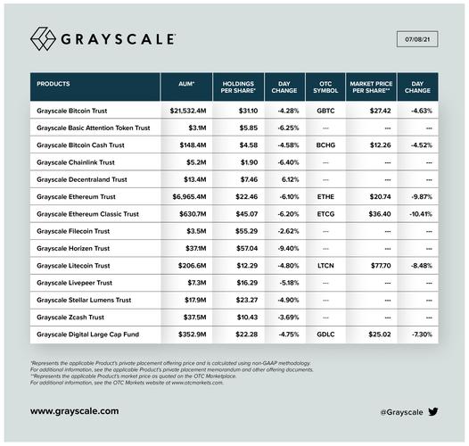 bat eth price history,Understanding the BAT/ETH Price History: A Detailed Overview