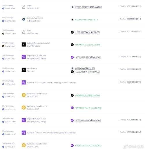 arbitrum to eth,Understanding the Arbitrum to ETH Transition: A Comprehensive Guide