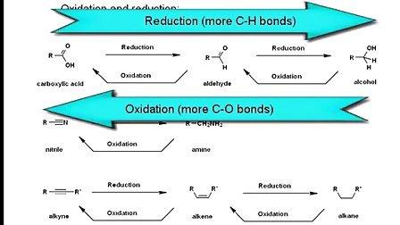 do resonance structures hav ethe sam ebond connectivity,Do Resonance Structures Have the Same Bond Connectivity?