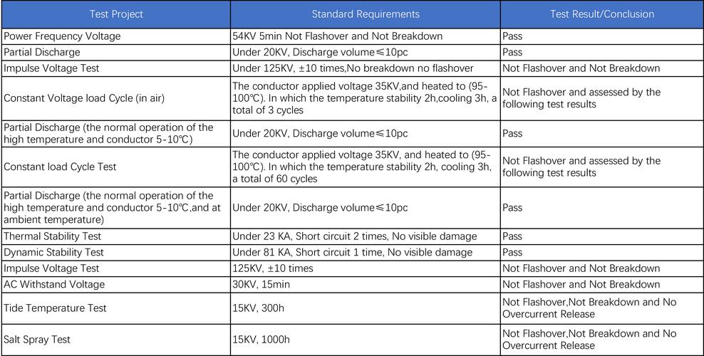 current eth gas cost,Understanding the Current ETH Gas Cost: A Comprehensive Guide