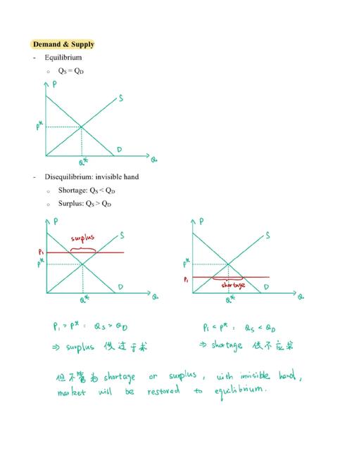 current supply of eth,Understanding the Current Supply of ETH: A Comprehensive Overview