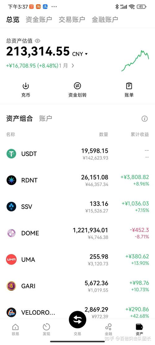 0.09 eth value,Market Value and Price Fluctuations