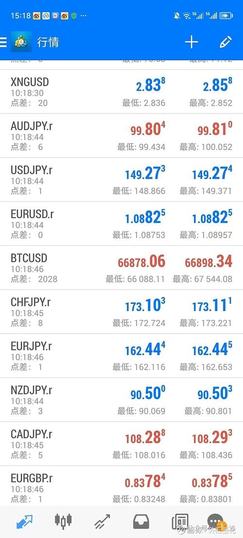 0.191 eth to usd,Understanding the Conversion Rate: 0.191 ETH to USD