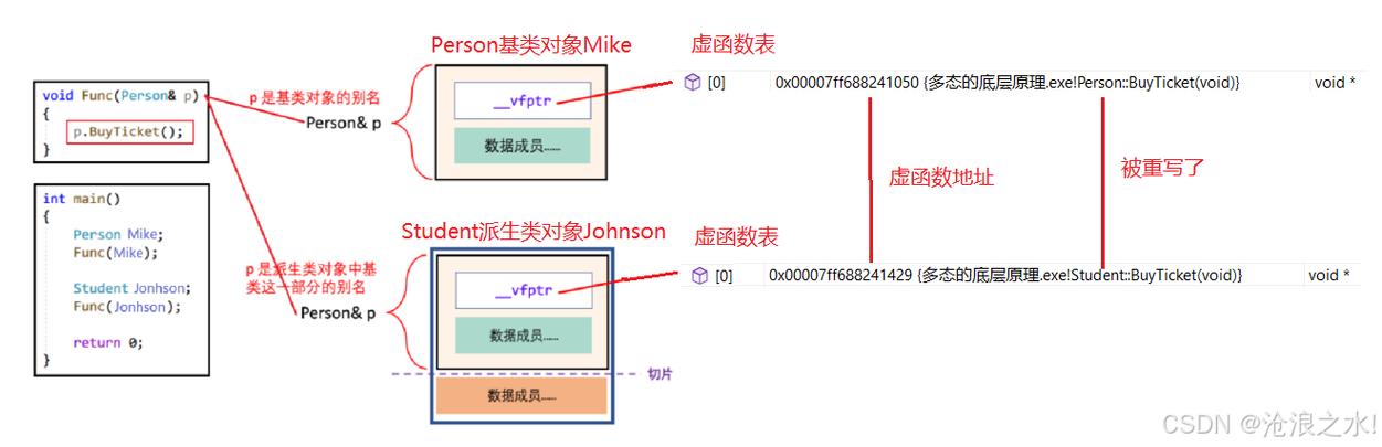 0.32032 eth to byc,Understanding the Conversion: 0.32032 ETH to BYC