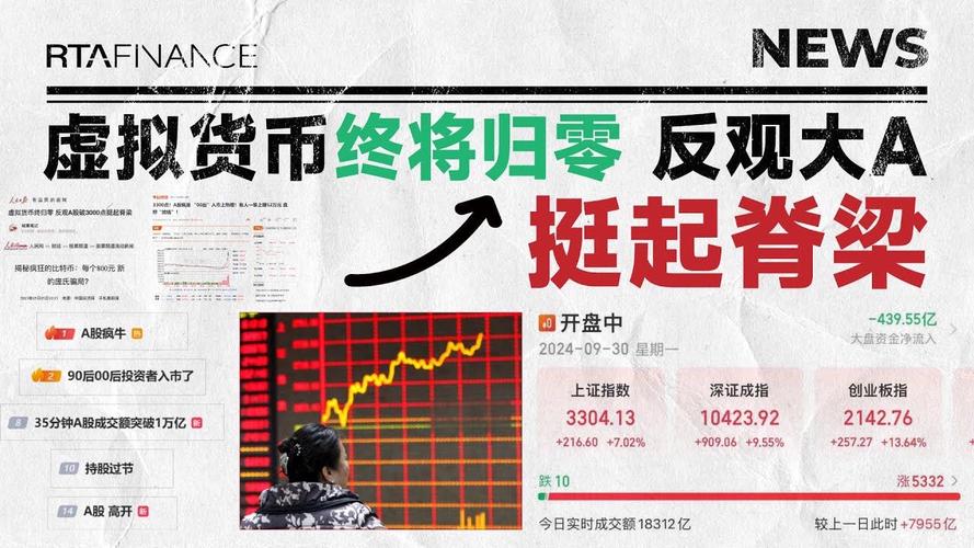 1 eth to sol,Understanding the Exchange Rate: 1 ETH to SOL