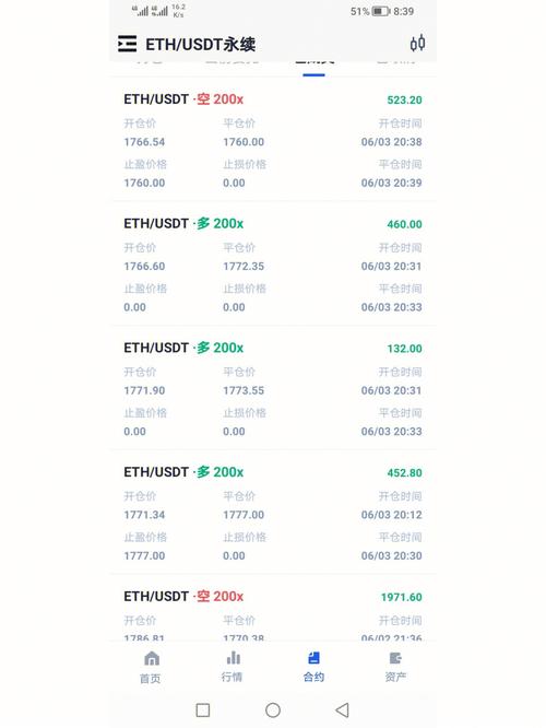 285 eth,Understanding the 285 ETH: A Comprehensive Guide