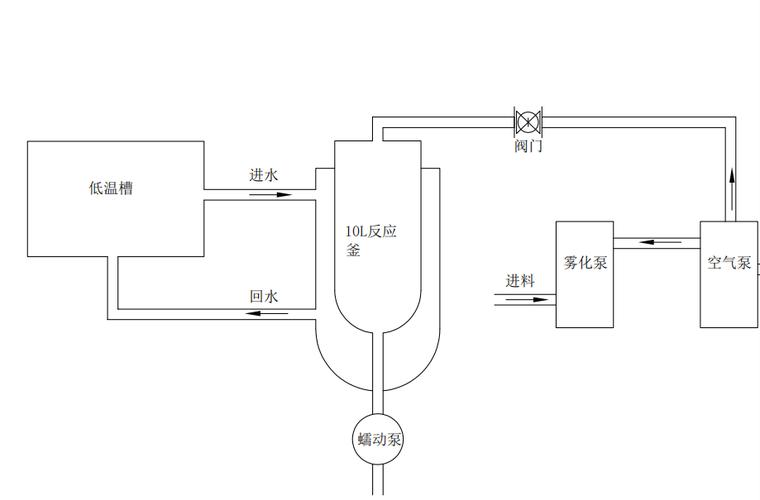 0.04 eth to cad,Understanding the Conversion: 0.04 ETH to CAD