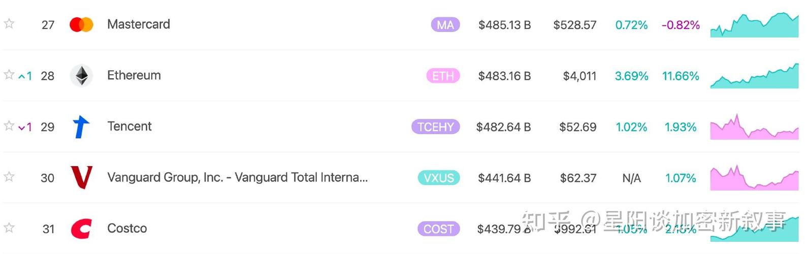 42.069 eth,Understanding the Value of 42.069 ETH