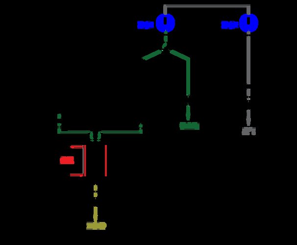 0.5 eth to cad,Understanding the Conversion: 0.5 ETH to CAD