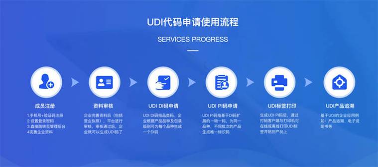 0.216 eth to uds,Understanding the Conversion: 0.216 ETH to UDS