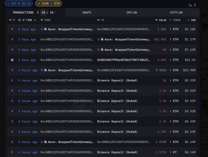 17000 eth,Understanding the Significance of 17,000 ETH