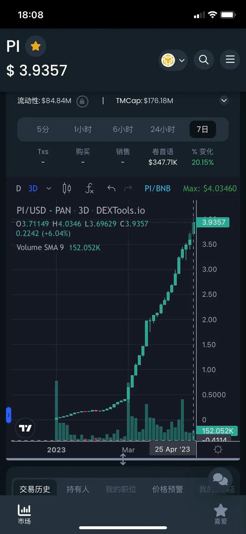 0x77ac30e9970e7aa223caa7cc7b57cf57080d0822 0.002 eth metamask,Unlocking the Potential of 0x77ac30e9970e7aa223caa7cc7b57cf57080d0822: A Detailed Guide to 0.002 ETH on MetaMask