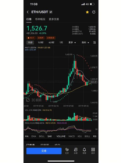 405 eth to usd,Understanding the Conversion of 405 ETH to USD: A Comprehensive Guide