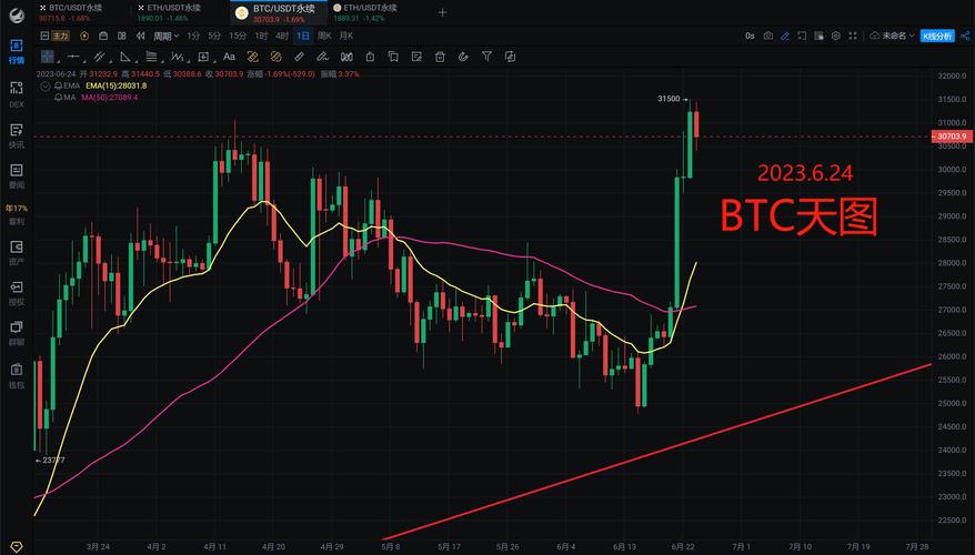 0.0229 eth to usd,Understanding the Conversion Rate: 0.0229 ETH to USD