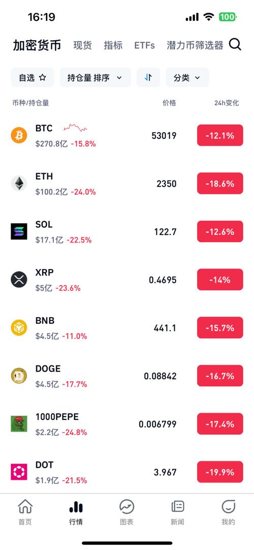 1 eth coinmarketcap,Understanding 1 ETH: A Comprehensive Overview