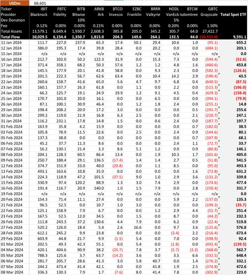 12 eth in btc,Understanding the Conversion: 12 ETH to BTC