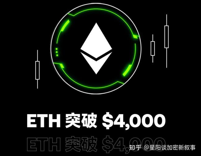 0.063 eth to usd,Understanding the Conversion Rate: 0.063 ETH to USD